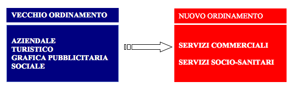 corso studi stendhal