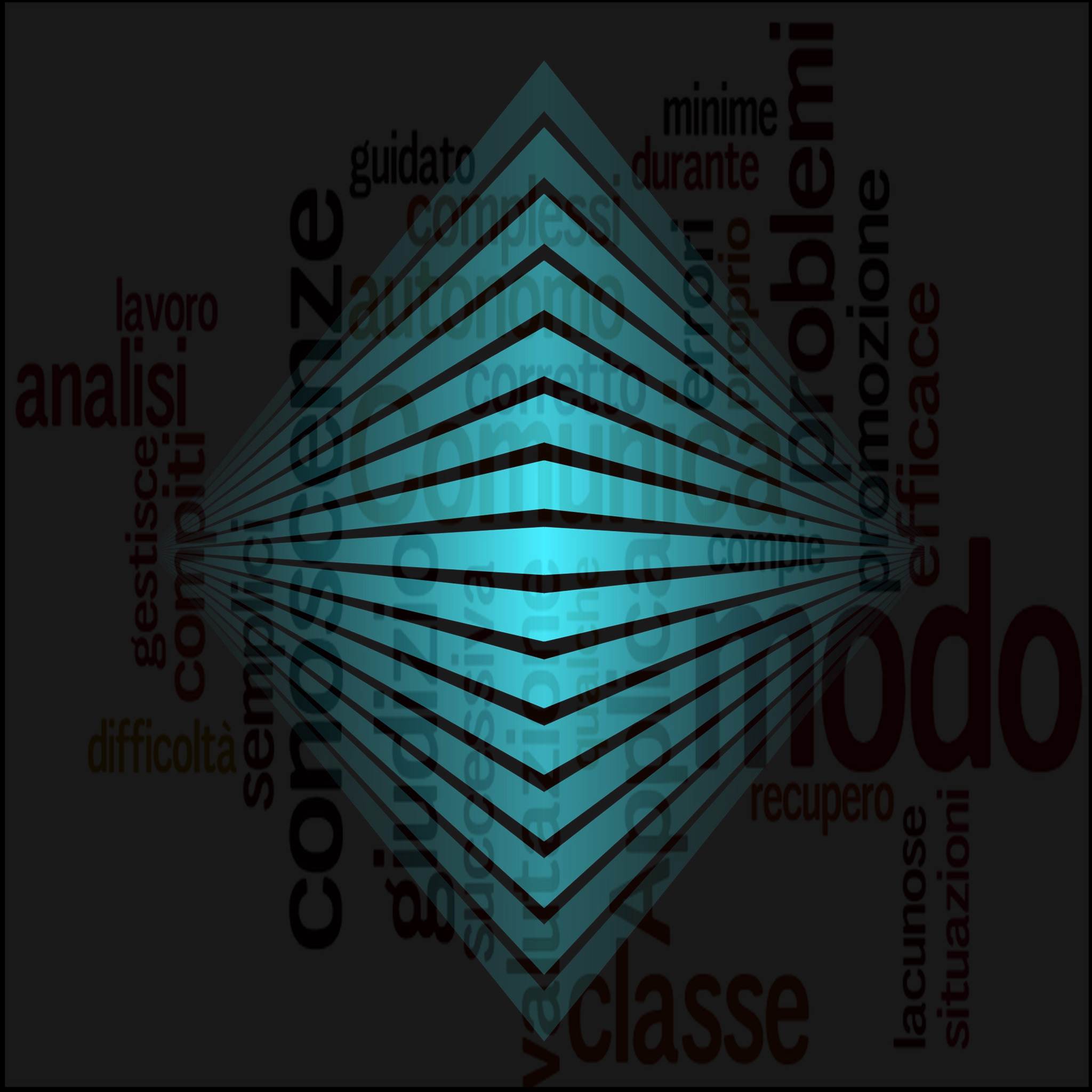 La Valutazione Finale